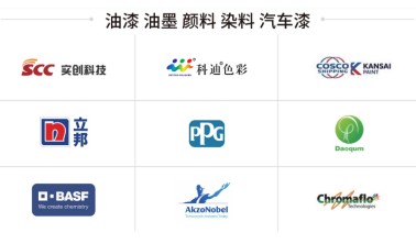 環(huán)保、節(jié)能、高效 派勒納米一站式智能化產(chǎn)線助力涂企新時(shí)期轉(zhuǎn)型